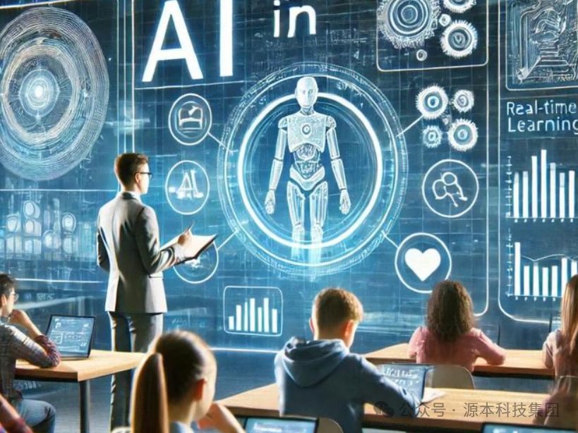 艾弗森贝博ballbet官网科技-本科生掌握大数据、云原生、AI-竞赛保研求职的“超车秘籍”来了！